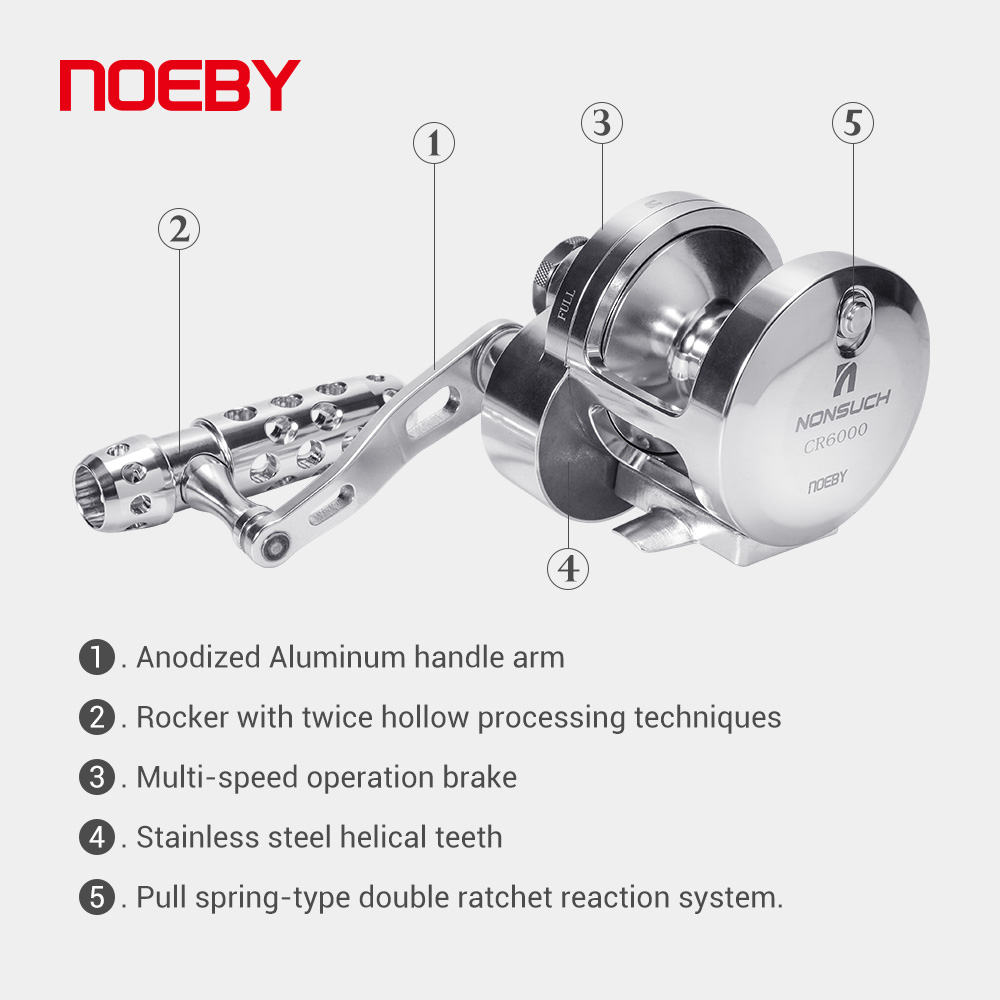 NOEBY-Jigging leva Drag Fishin - Daiwa Reel Bg recensione e prezzo
